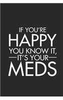 If You're Happy And You Know It, It's Your Meds