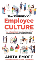 Journey Of Employee Culture