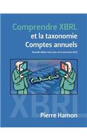 Comprendre XBRL et la taxonomie Comptes Annuels