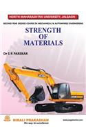 Strength Of Materials