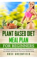 Plant Based Diet Meal Plan for Beginners