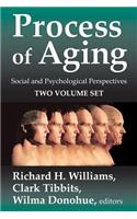 Process of Aging