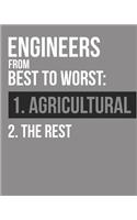 Engineers From Best To Worst Agricultural Engineer Notebook