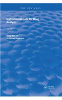 Instrumental Data for Drug Analysis, Second Edition
