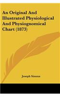Original And Illustrated Physiological And Physiognomical Chart (1873)