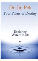 Four Pillars of Destiny Exploring Water Charts