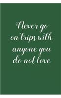Never Go On Trips: Trip Vacation Planner Journal & Diary for 4 Trips, with Checklists, Itinerary & more