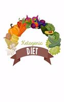 Ketogenic Diet