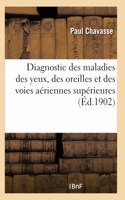 Clinique de Chirurgie Spéciale Du Val-De-Grâce. Diagnostic Des Maladies Des Yeux, Des Oreilles