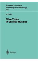 Fibre Types in Skeletal Muscles