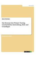 Konzept des Primary Nursing. Geschichtliche Entwicklung, Ziele und Grundlagen