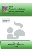 TCM - Stomach - rebellious stomach Qi