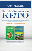 Plan de alimentación Keto