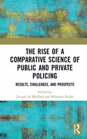 The Rise of Comparative Policing