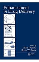 Enhancement in Drug Delivery