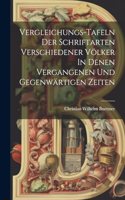 Vergleichungs-tafeln Der Schriftarten Verschiedener Völker In Denen Vergangenen Und Gegenwärtigen Zeiten