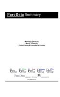 Marking Devices World Summary
