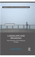 Landscape and Branding