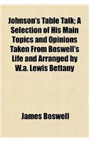 Johnson's Table Talk; A Selection of His Main Topics and Opinions Taken from Boswell's Life and Arranged by W.A. Lewis Bettany