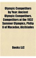 Olympic Competitors by Year