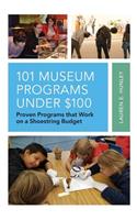 101 Museum Programs Under $100