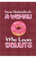 Never Underestimate A Woman Who Loves Donuts