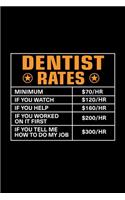 Dentist Rates