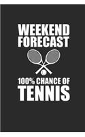 Weekend Forecast 100 Chance of Tennis
