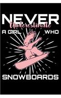 Never Underestimate a Girl Who Snowboards