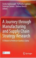 Journey Through Manufacturing and Supply Chain Strategy Research
