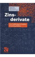 Zinsderivate