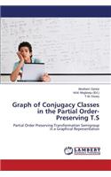Graph of Conjugacy Classes in the Partial Order-Preserving T.S