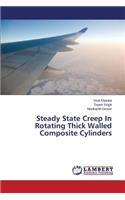 Steady State Creep In Rotating Thick Walled Composite Cylinders