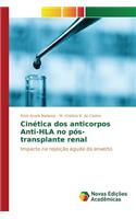 Cinética dos anticorpos Anti-HLA no pós-transplante renal