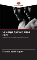 Le corps humain dans l'art