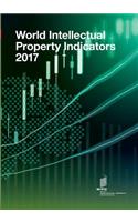 World Intellectual Property Indicators - 2017