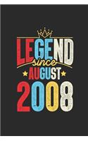 Legend Since August 2008