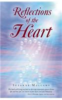 Reflections of the Heart