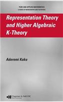 Representation Theory and Higher Algebraic K-Theory