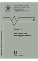 Die Vielfalt Des Rechtspositivismus