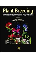 Plant Breeding