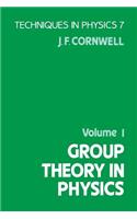 Group Theory in Physics