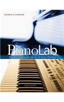 Pianolab