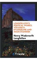 Longfellow's Poetical Works