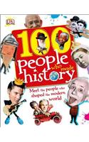 100 People Who Made History