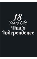 18 Years Old. That's Independence