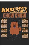 Anatomy Of A Chow Chow: Anatomy Of A Chow Chow Notebook Journal 6x9 Personalized Customized Gift For Chow Chow Mom Dad Lined Paper