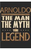 Arnoldo The Man The Myth The Legend