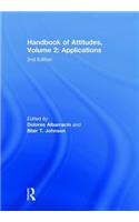 Handbook of Attitudes, Volume 2: Applications