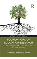 Foundations of Education Research